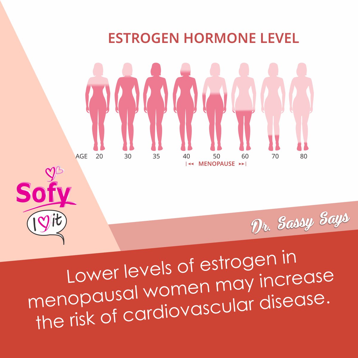 sofynig's tweet image. Did you know?