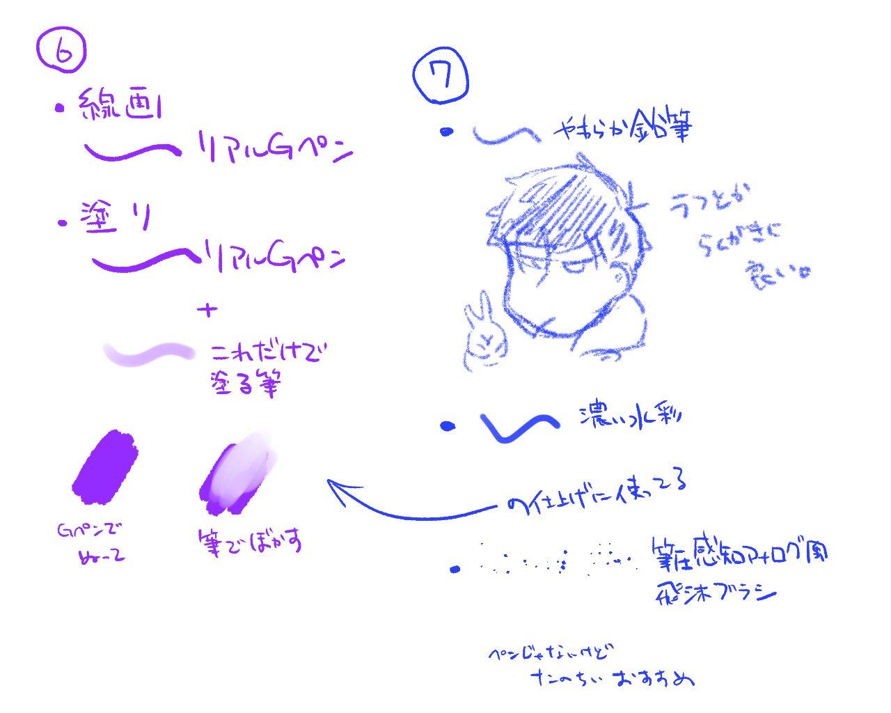 ゆうびん 24webｵﾝﾘ け3 絵師に語って欲しい30の質問 今更ながら便乗してみるけどゆうびん のこういうの聞いて楽しい人いるんかな まあなんか暇な時の暇つぶしにやるからポチッとして貰えると嬉しいですん T Co Yyfa4xvzzo