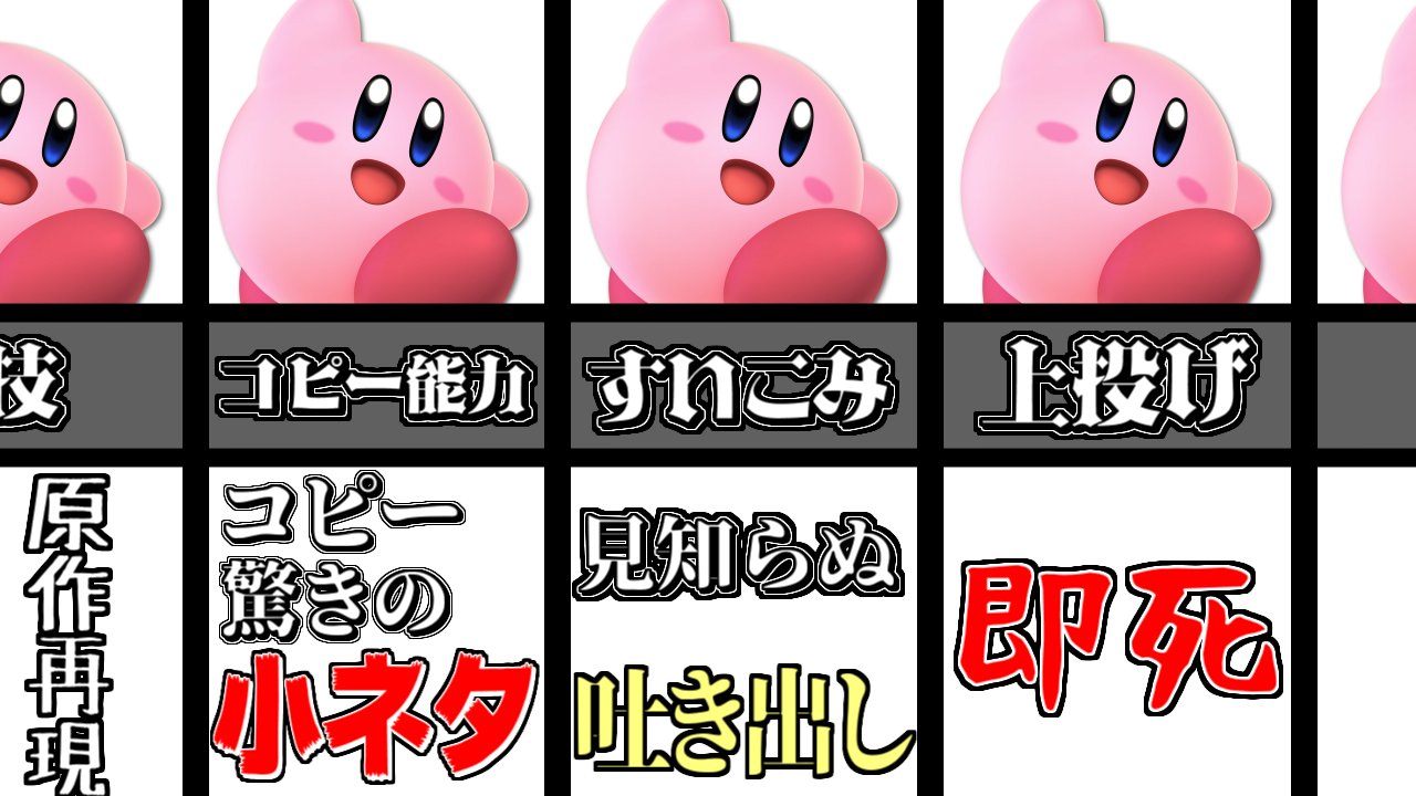 ট ইট র サクラもちのゲーム部屋 ゆっくり実況 スマブラspのカービィの小ネタ4選 スマブラsp ゆっくり実況 T Co M8ddxery90 サブチャンネルで動画を公開しました 是非見てください スマブラsp ゆっくり実況 T Co Y21gjdy657