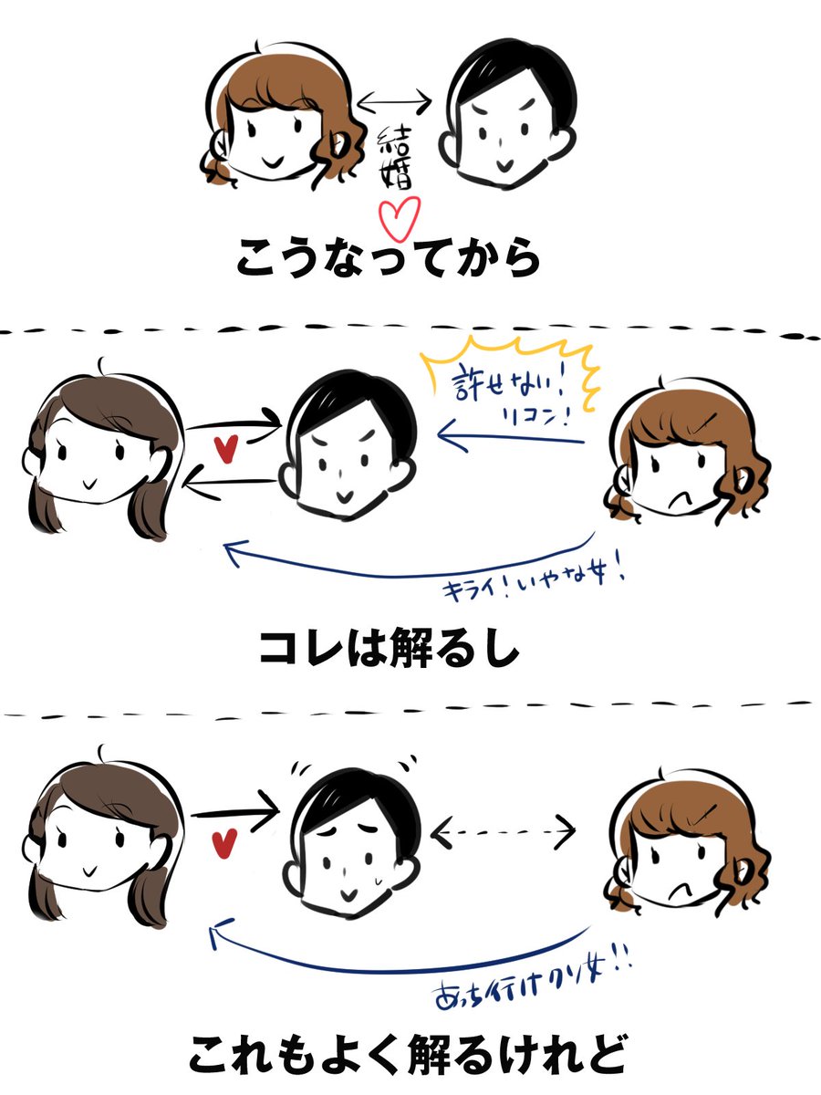 浮気ネタの話でたまに見かけるたび ひっかかる事 みつや デザイナーズ ハイ連載中の漫画 浮気ネタの話でたまに見かけるたび ひっかかる事 みつや デザイナーズ ハイ連載中の漫画