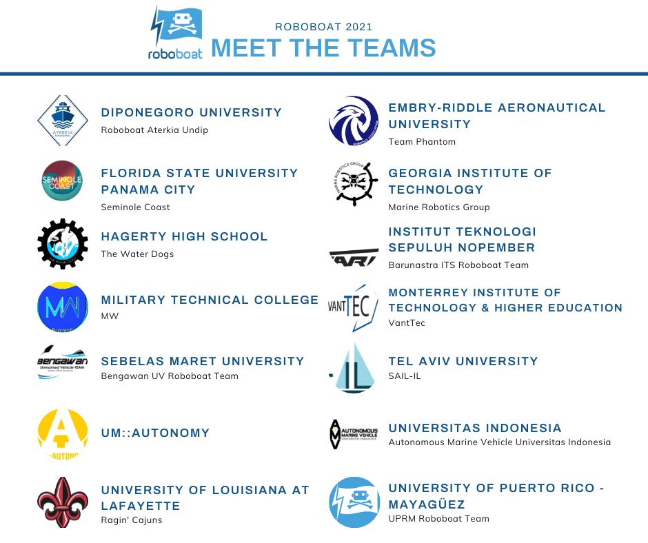 RoboNationInc's tweet image. The RoboBoat 2021 teams have been hard at work these past few weeks, pulling together design reports, skills video &amp;amp; their team website. Check them out ➡️  roboboat.org/2021/#teams

#roboboat #wearerobonation #robotics #engineering #autonomy