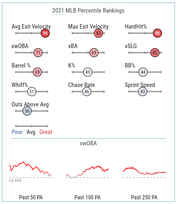 Redbird Rants on Twitter: