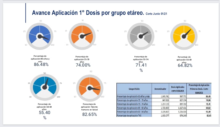 Fernando Ruiz 🏨 tweet media