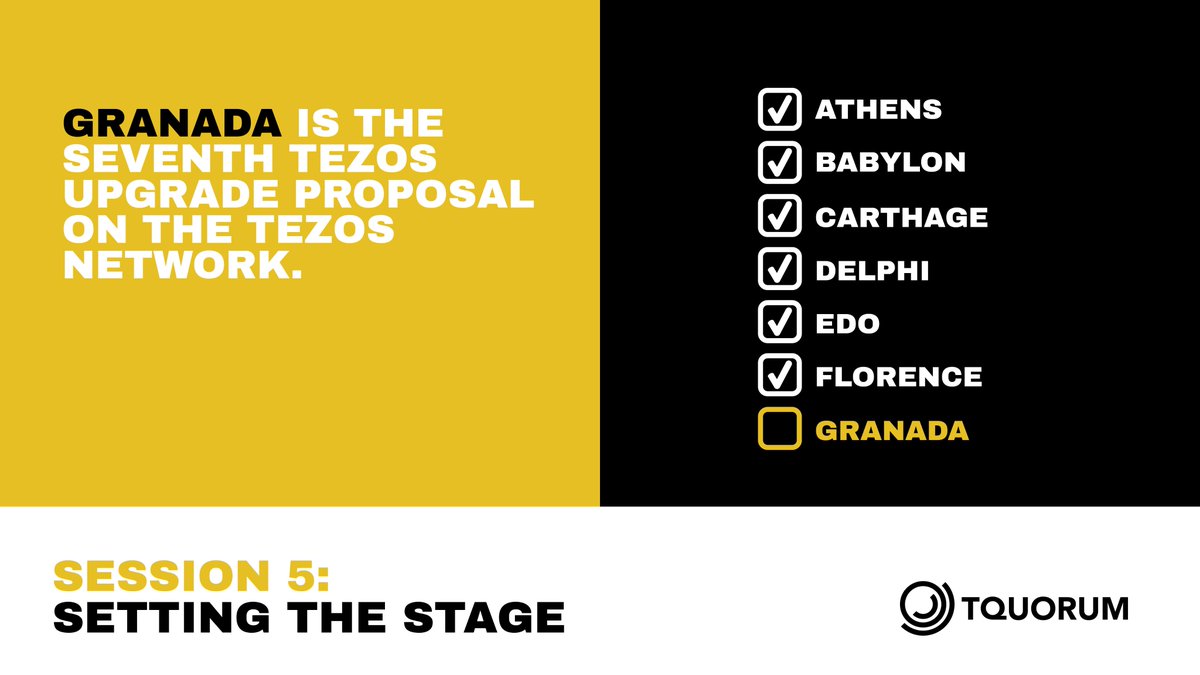 Count ‘em! The latest #Tezos upgrade proposal, Granada, is the seventh on the network. Learn more about Granada’s proposed features from Perry Metzger of <a href="/TezosFoundation/">Tezos Foundation</a> next Wednesday! 

Register here: hopin.com/events/2021-se…
