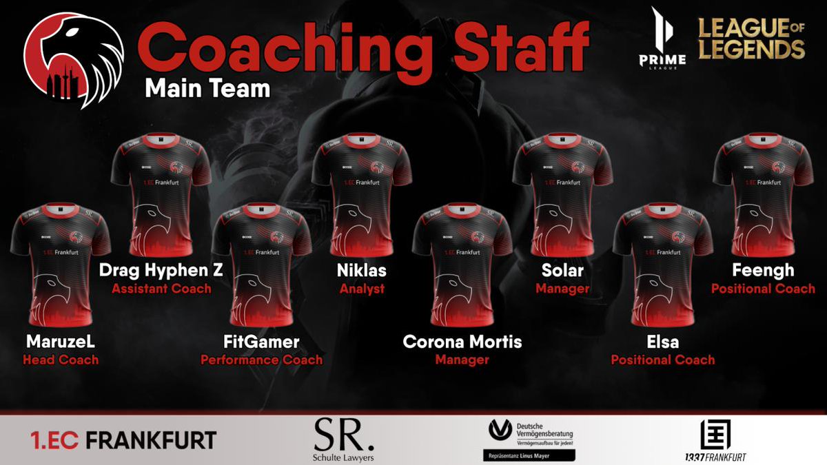 Gude!

Wie immer stellen wir auch diese Saison mehr Staff als Spieler*innen.
Herzlich Willkommen an die Leute im Hintergrund:

Headcoach: <a href="/JestemMaruzeL/">Piotr 'MaruzeL' Matuszewski</a>
Assist. Coach: <a href="/DragHyphen_/">Drag</a>
Analyst: <a href="/Analyst_Niklas/">Nik</a>
Pos. Coach: <a href="/CoachelsaL/">CoachElsa_LoL</a>
Pos. Coach: <a href="/Feengh/">Feengh</a>
Perfomance Coach: <a href="/GarnJulian/">Julian Garn</a>