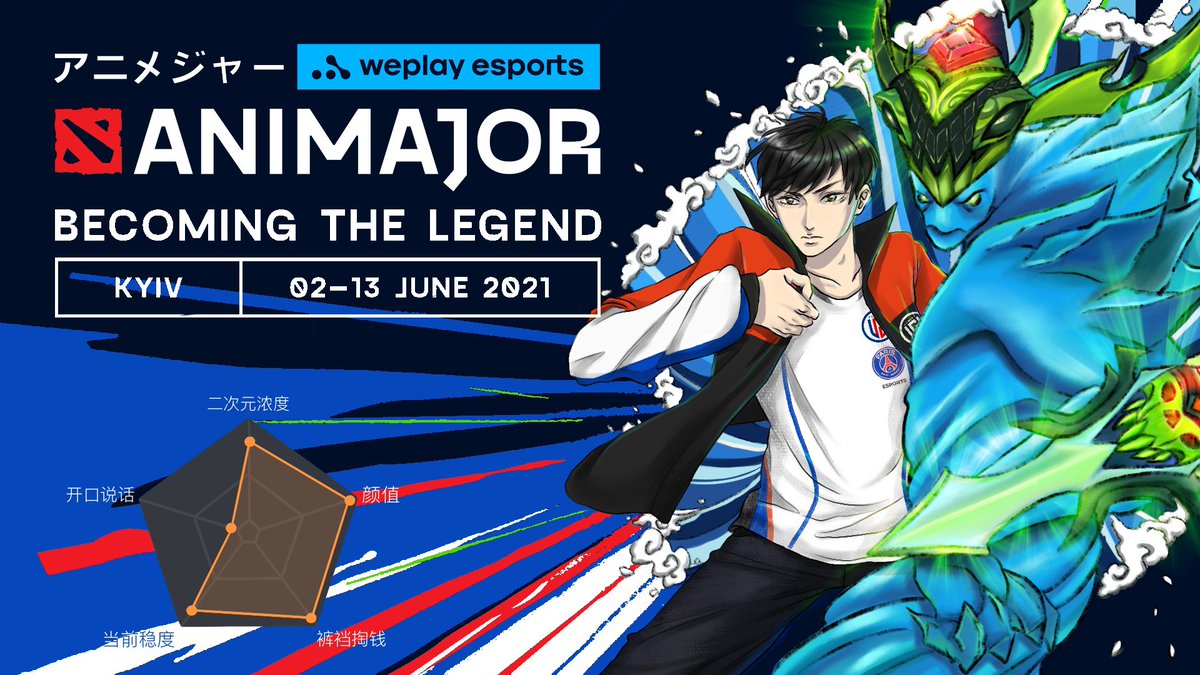NanSeanX's tweet photo. #Dota2 #Animajor LGD.萧瑟 https://t.co/h6m3Z4qEhS