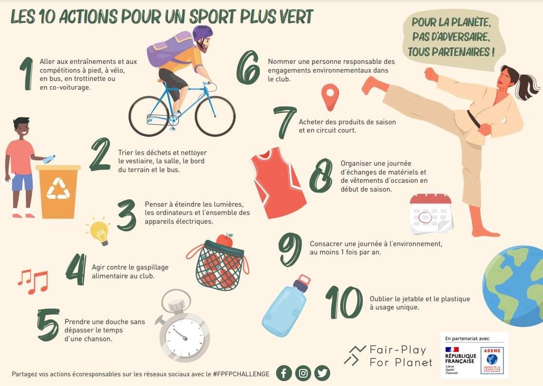 Tous ensemble avec le challenge de <a href="/FairPlay4Planet/">Fair Play For Planet</a> ! 🤸‍♂️🤾‍♀️🏃‍♂️
Alors vous avez tout bon ? Ou encore quelques actions à ajouter à la To do list ? #FPFPchallenge <a href="/ademe/">ADEME</a> pic.x.com/16GyQHyXu5