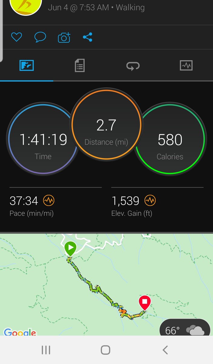 Avon Wrestling tweet media