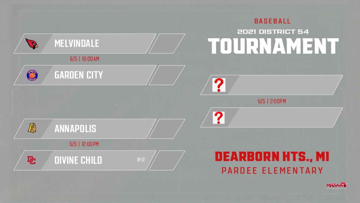 Baseball kicks off their 2021 Post-Season tomorrow!! Games are at Annapolis HS (Pardee ES).
Please use this link for tickets, no cash accepted at the gate

gofan.co/app/events/319…

<a href="/DCHS_Baseball/">DCHS Baseball</a>
GO FALCONS!!