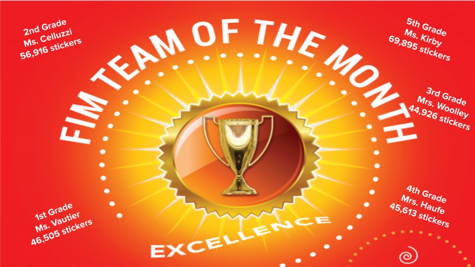 SGEMathTigers's tweet photo. Check out these FIM Teams of the Month. Nicely done! #earningstickers https://t.co/cH7LJ68MKe
