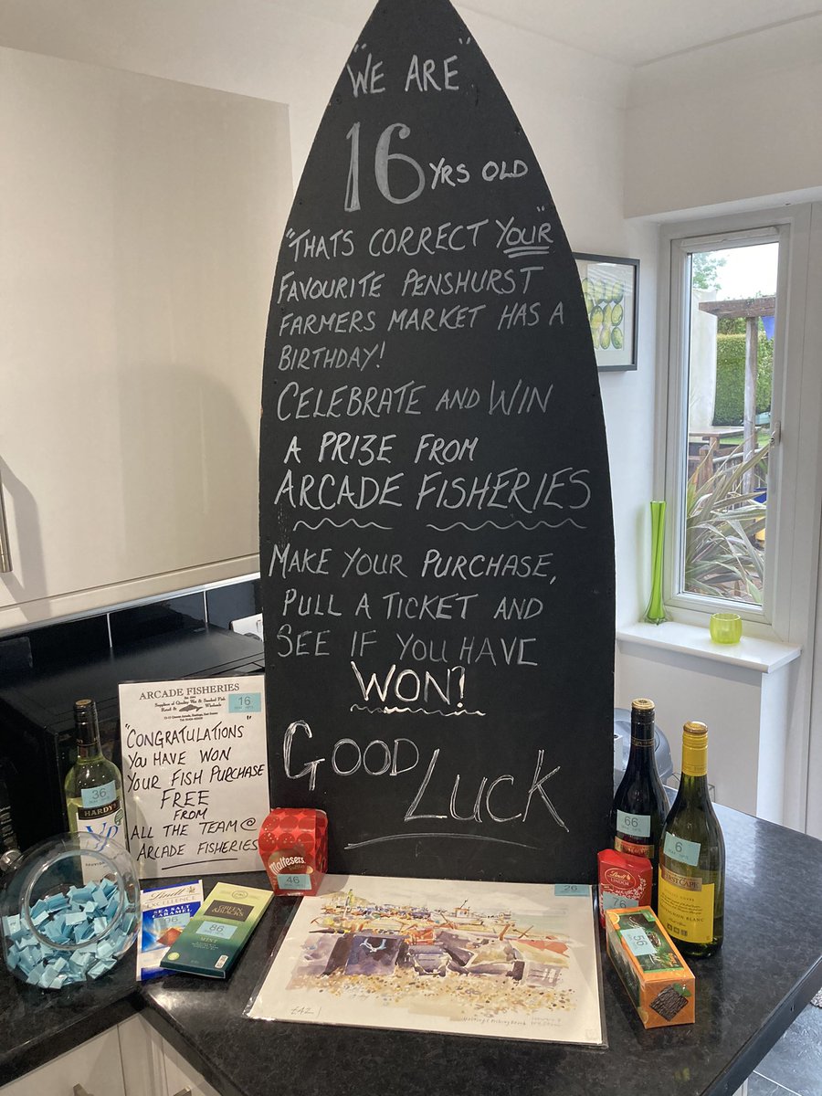 Arcade Fisheries tweet media