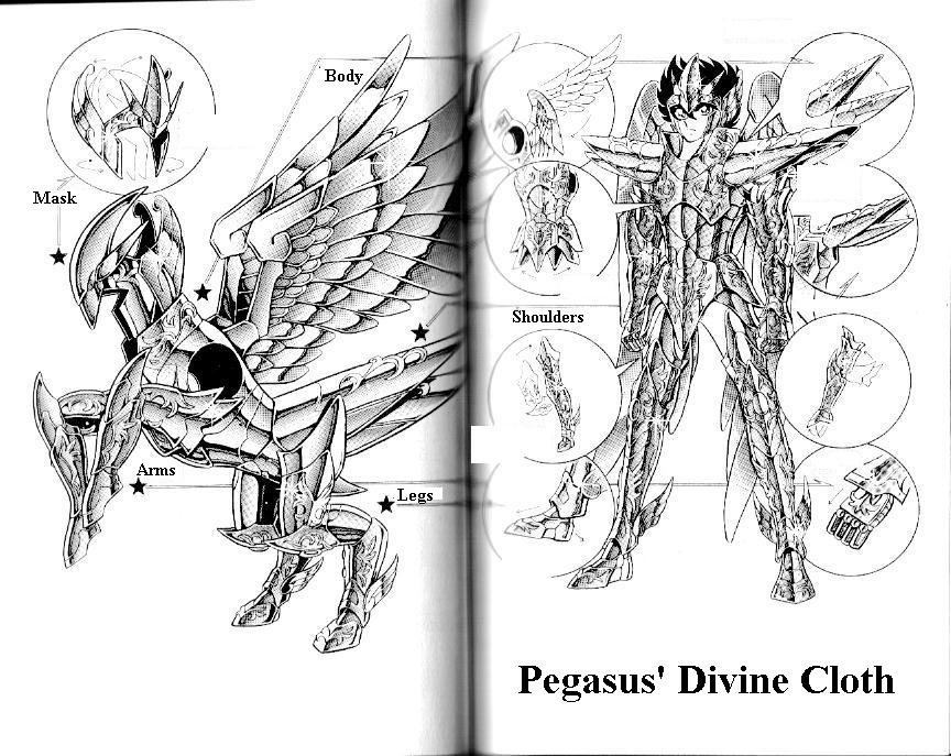i say this but for me it was the cloth schematics at the end of saint seiya books 