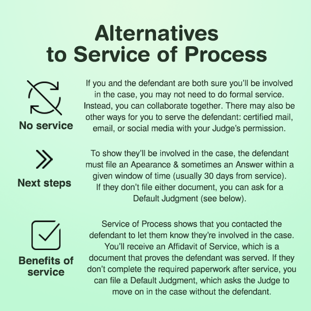 ILJusticeCorps's tweet photo. How do you move a case forward after filing a Complaint/Petition? Read our graphic for more information about Service of Process, a crucial step in any civil court case and see our bio for the Summons forms you need to get started. https://t.co/lRqDlkbOPK