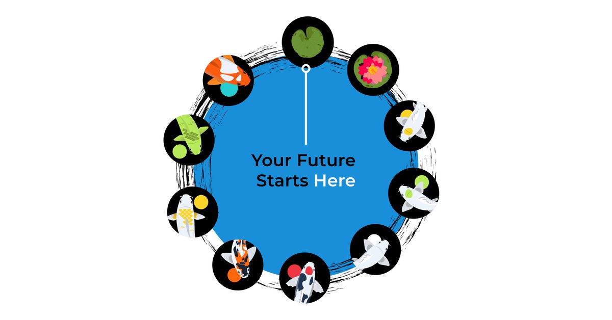 At #SenseiOnDemand, our #GembaWalks work to identify the 8 Wastes that have been greatly impacted by Dr. Shingo's saying, "Big Eyes, Big Ears &amp; Small Mouth." Its goal is to inspire people to truly listen, see the waste, &amp; understand what's happening when you go the #Gemba route!