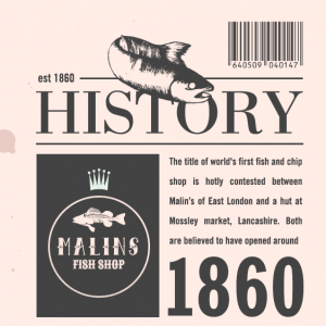 I don't know why this is so heavily contested, don't they realize there's a plaice for everyone in the industry! 
#nationalfishandchipday #fishpuns #nfff <a href="/NFFF_UK/">NFFF - National Federation of Fish Friers</a>