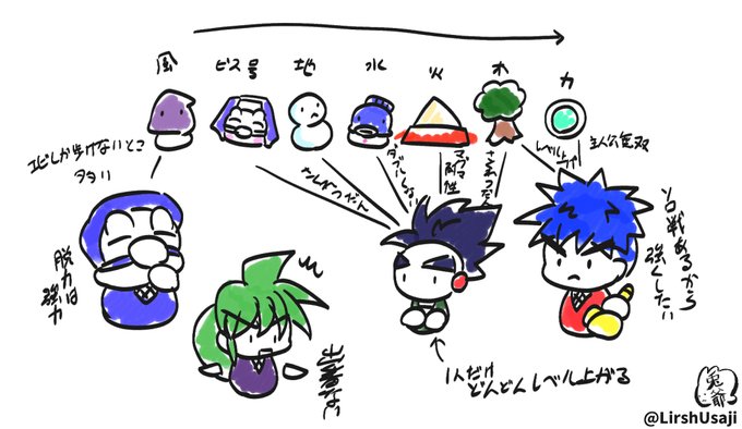 がんばれゴエモンもののけ道中のtwitterイラスト検索結果