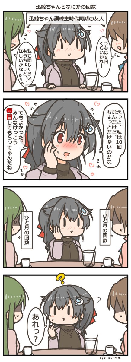 なにかの回数
#艦これ
#迅鯨 