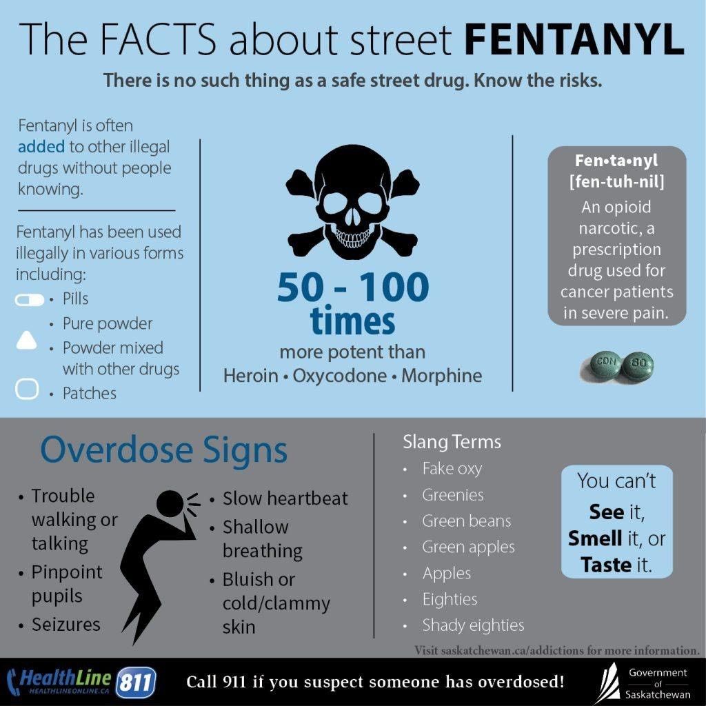 RIBHDDH's tweet photo. For more information about fentanyl, go to https://t.co/hRHrpiTWji
If you need help anytime- day or night - call BH Link at 414-LINK
#ItsOkRI #YouAreNotAlone @BHLinkRI https://t.co/kpWOmhKEp1