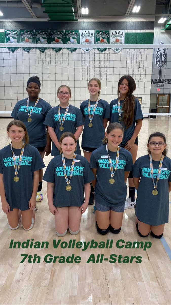 waxahachievb's tweet photo. 7th Grade Indian Volleyball Camp! Great work this week!! 😁 https://t.co/WzKO3Xmicd