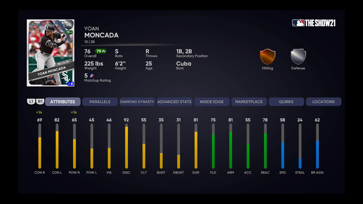 dyIancease's tweet photo. Moncada #PS4share https://t.co/xHOp7ZbspH