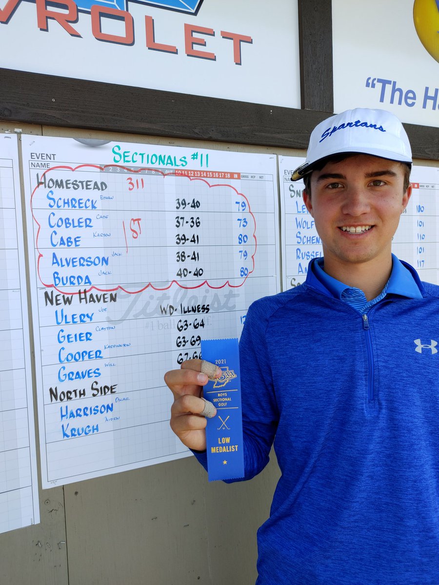 SpartanBoysGolf tweet media