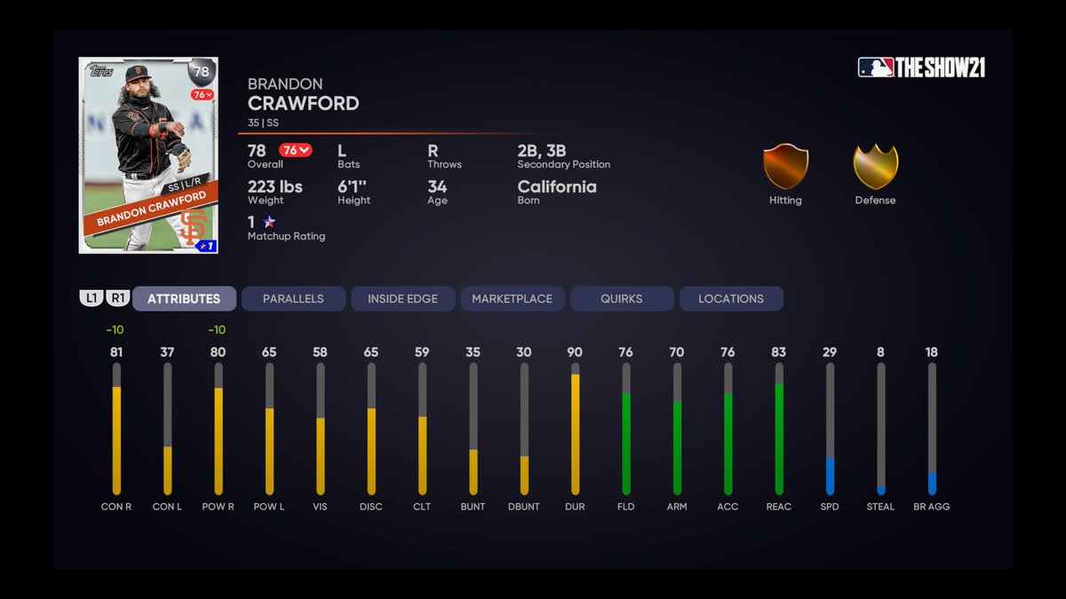 dyIancease's tweet photo. Crawford #PS4share https://t.co/8Ku29iiGdn