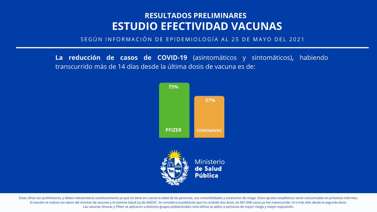 Salud y Defensa: el efecto Coronavirus - Página 2 E3EFCvWXMAIWXwQ?format=jpg&name=medium