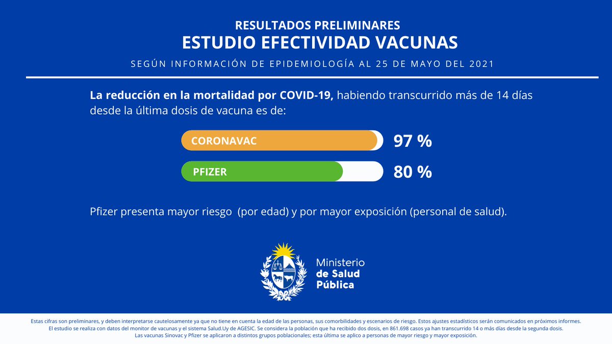 Salud y Defensa: el efecto Coronavirus - Página 2 E3EFCvdWEAcHWiJ?format=jpg&name=medium