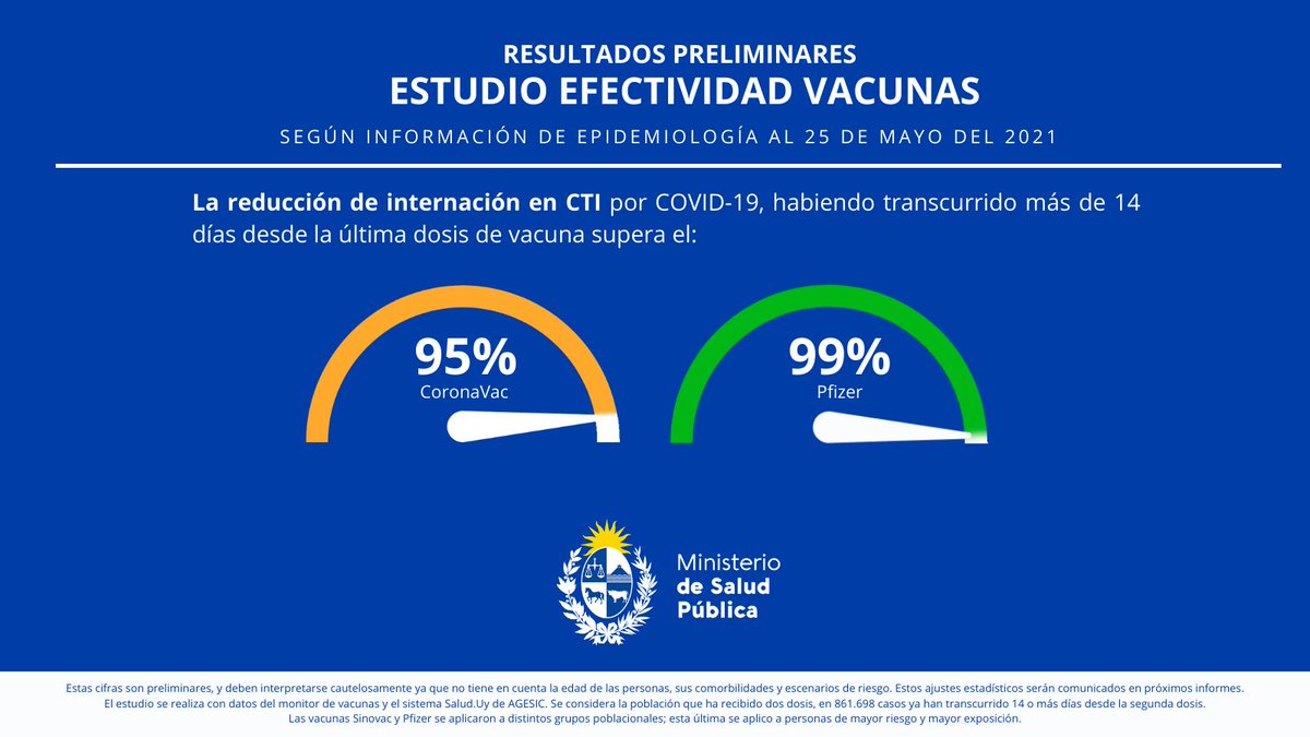 Salud y Defensa: el efecto Coronavirus - Página 2 E3EFCvdXMAQBaxE?format=jpg&name=medium