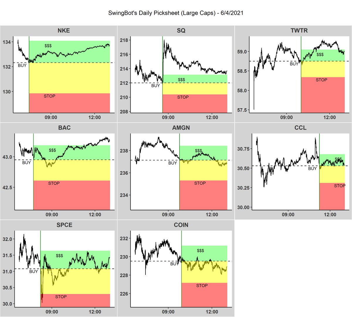 GainShark tweet media