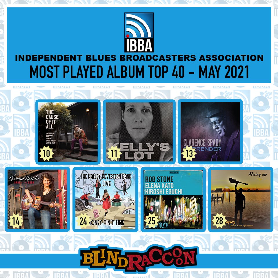 BlindRaccoon9's tweet photo. CONGRATULATIONS to the Blind Raccoon artists #thehalleydevesternband @therevamos @LopezAlexmusic #clarencespady #kellyslot @DonnaHerula @RobStoneBlues #ibbachart #musicpromo #musicpublicity #radiopromo #bluescharts #bluesradio #blindraccoon #nolabluerecords #blueheartrecords https://t.co/v4X5sA54bp