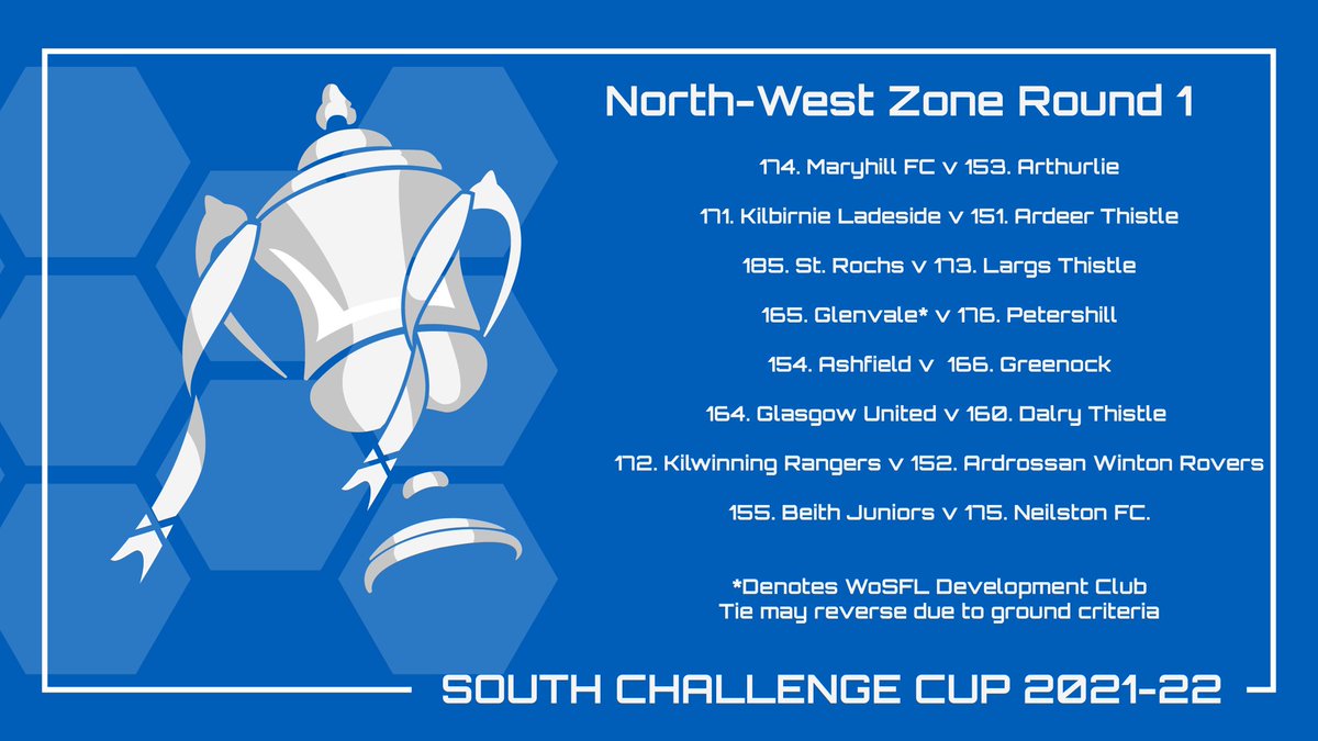 Look forward to welcoming <a href="/ArdeerThistleFC/">Ardeer Thistle FC</a> in the first round ⚽️⚽️🏴󠁧󠁢󠁳󠁣󠁴󠁿