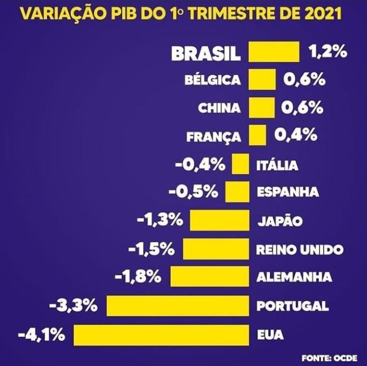 oiluiz's tweet photo. Compartilhe com carinho para estragar a noite de sexta da comunada https://t.co/L68I78NGfq