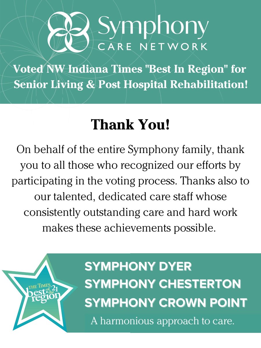 We did it! Symphony Care Network has been awarded NWI Times “Best In Region” for Senior Living and Post Hospital Rehabilitation for 2021. We want to thank everyone who voted and for recognizing our dedication to providing top-quality care! #SymphonyStrong