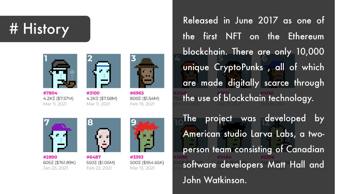 nft_mad's tweet photo. Things you should know about CryptoPUNKS !!!
Follow us to get more NFT infos ❤️
#cryptopunks  #NFTCommunity  #NFT https://t.co/YiYXF1GZqq