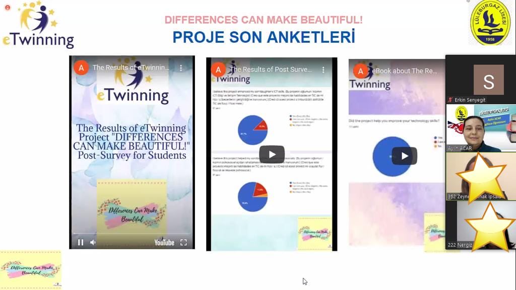 DifferencesMake's tweet photo. Bu akşam Projemiz Lüleburgaz Lisesi öğretmen, öğrenci ve velilerine tanıtıldı. Katılan herkese teşekkür ederiz🙏 Tonight Our project was presented to the teachers, students and the parents of the students of Lüleburgaz Lisesi. Thanks to all attendees🙏 #etwinning #kırklarelimeb https://t.co/JWAVeyb3cj