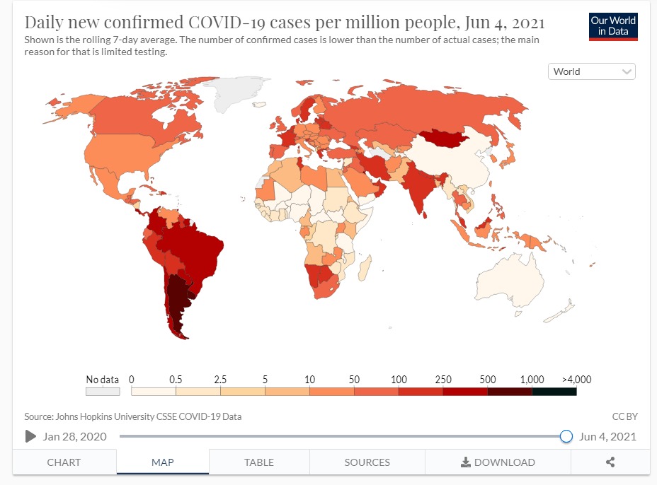 GigiLevit's tweet photo. Ayúdenme a entender esto. Somos el peor país del mundo en casos diarios y estamos entre los peores países del mundo en casos acumulados, sin embargo... (sigue) https://t.co/VL7wba9SFC