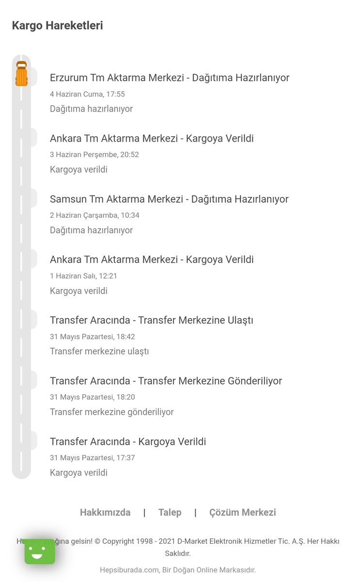 İlk defa hepsi burada sitesinden bir şey almaya kalktım, 1 haftadır Trabzon'a getiremediler! Samsun'a gelip tekrar geri dönüp, bu defa da Erzurum'a transfer etmişler. Ürün benden çok yolculuk yapmış!Arayınca da aynı lafı söylemekten başka bir şey yok. Bir daha asla! <a href="/hepsiburada/">Hepsiburada</a>