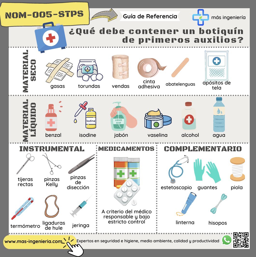 masingenieriamx's tweet photo. ⚠️ 🧰¿Qué debe contener el botiquín de primeros auxilios ❓
🤔Consulta la guía de referencia de la NOM-005 aquí: https://t.co/nwHnUp1MRy
¿Requieres asesoría? Acércate a los expertos ✅ 🤓
💻 https://t.co/1QnsrfZ00T
#masingenieriamexico #seguridadehigiene #stps #trabajo #nom005 https://t.co/vwmTpVfQfH