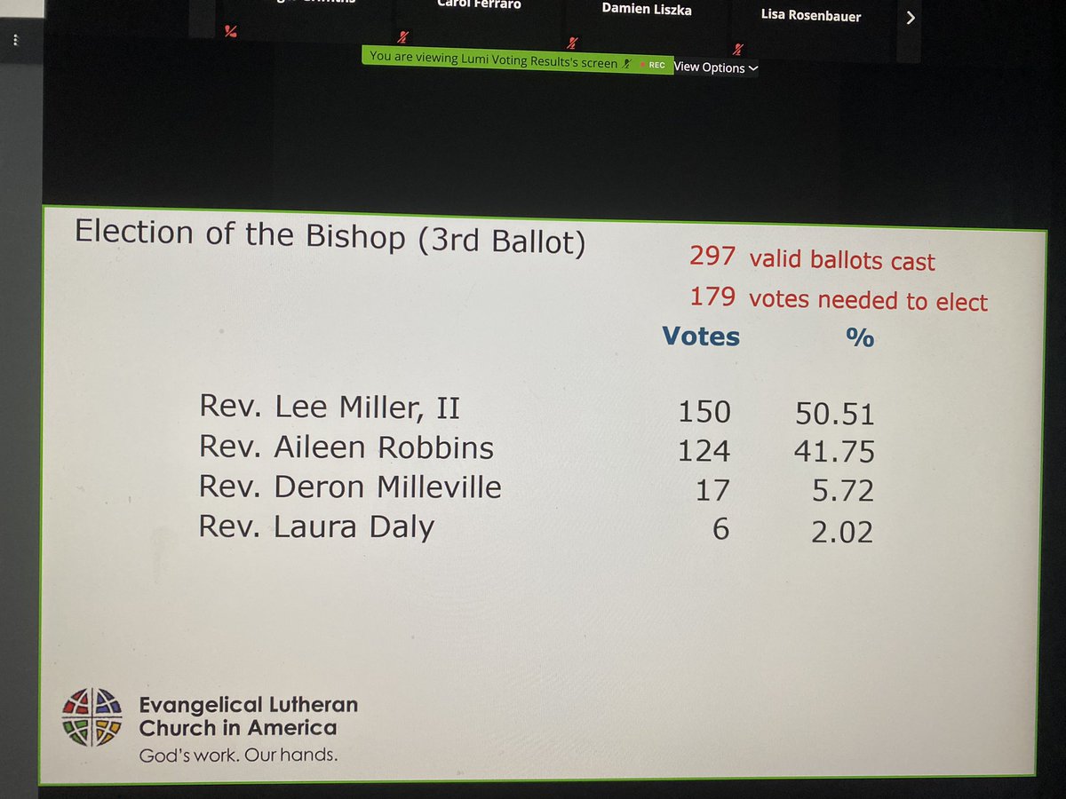 Third ballot for bishop #UNYS2021: