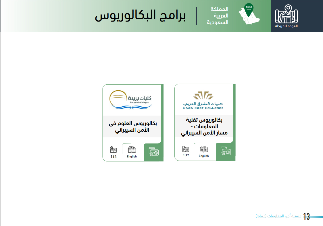 الامن_السيبراني نظراً للاسئلة الكثيرة اللي بتجيني في الخاص عن الجامعات  السعودية التي تقدم برامج الامن السيبراني في هذه التغريدة سوف نذكر جميع -  Twitter thread by خالد ابو ابراهيم @khaliidviip - Rattibha