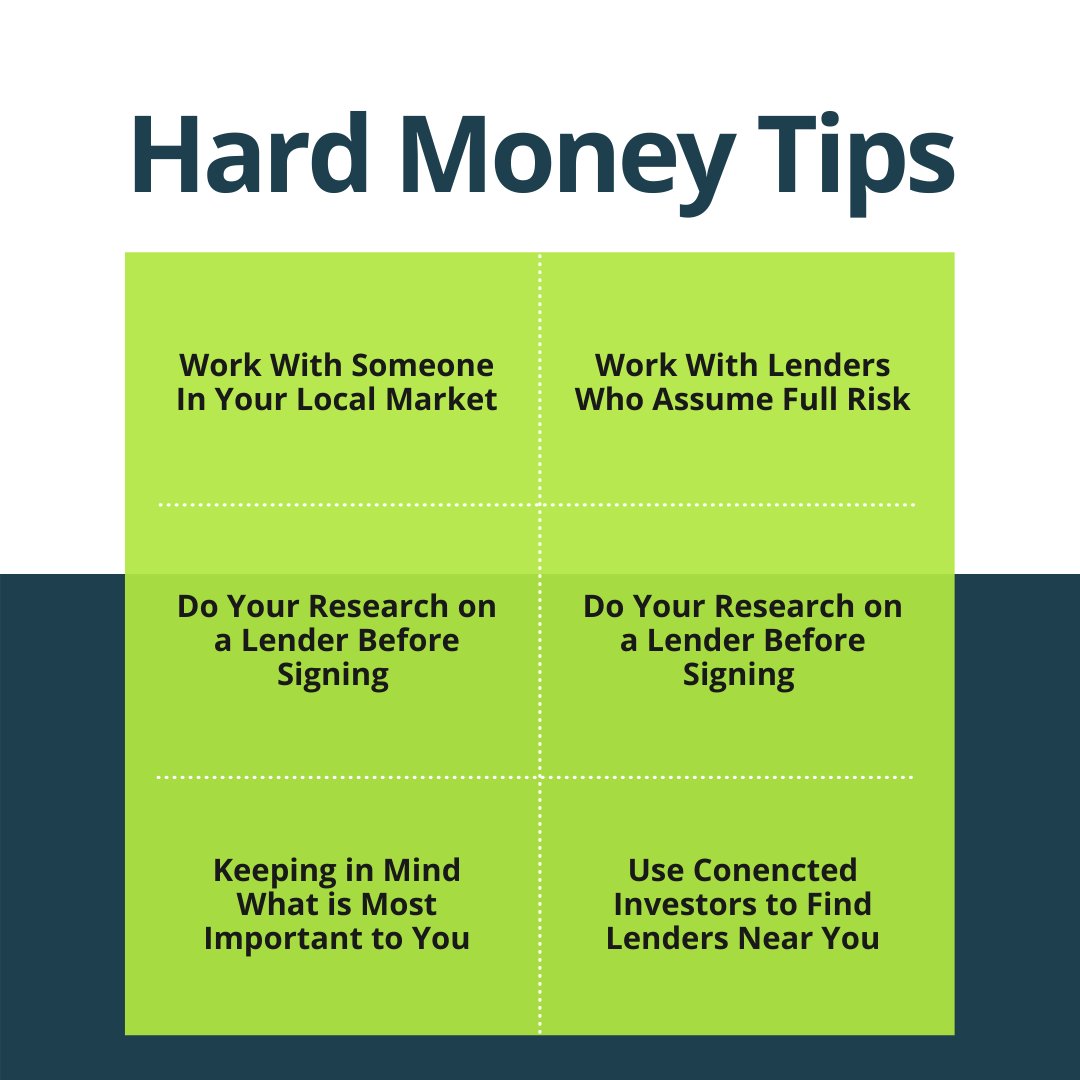 Using hard money to get deals done can is very important for investors.

If you need hard money for a real estate investment, visit PrivateLender.com to meet verified private and hard money lenders!