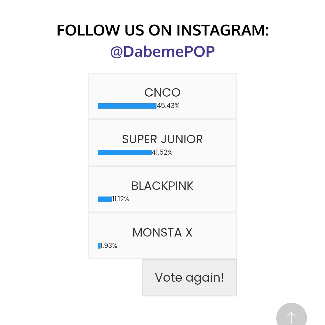 michriserick's tweet image. Vamos por el 1er puesto chic@s!!!