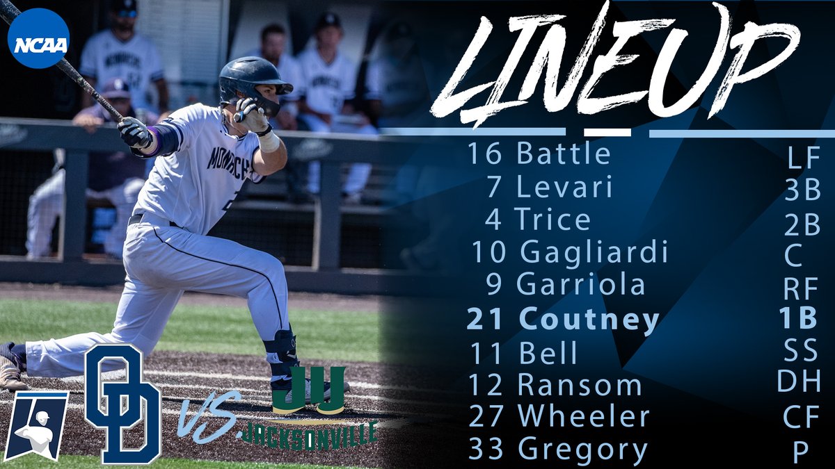 ODUBaseball's tweet photo. The lineup for tonight's NCAA Regional game against Jacksonville.
#ODUSports | #ReignOn | #Monarchs https://t.co/xLAcJ0HlTY