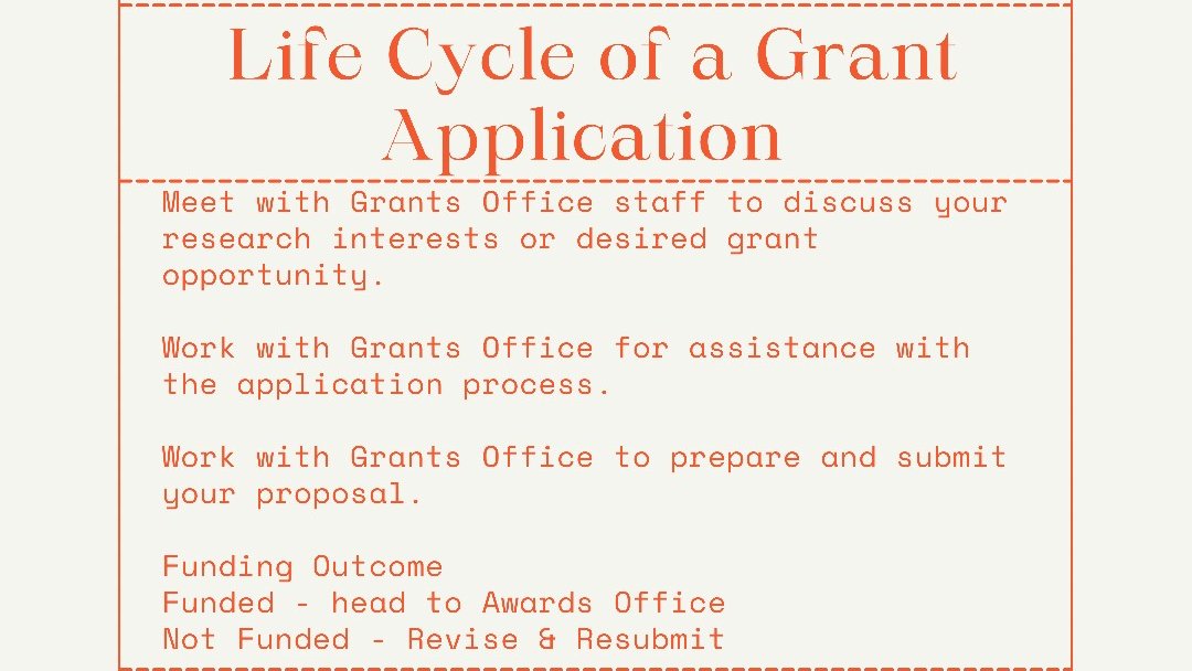 TAMIU Office of Research & Sponsored Projects tweet media