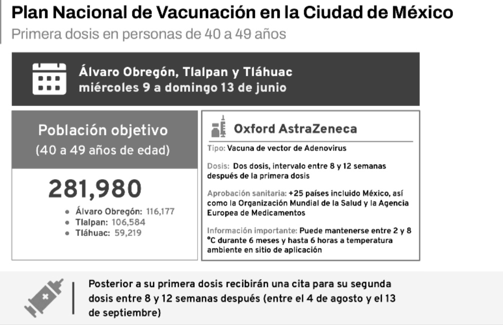 Secretaría de Salud Pública de la Ciudad de México tweet media