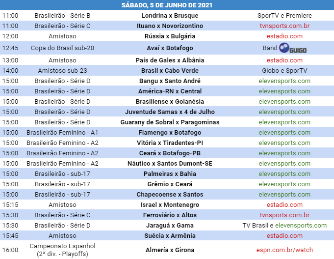 Futebol na TV on X: A programação do futebol neste sábado. Assine a  @tvguigo e tenha os canais ESPN, Band, CNN Brasil e diversos outros por  apenas R$ 32,80/mês, totalmente online e