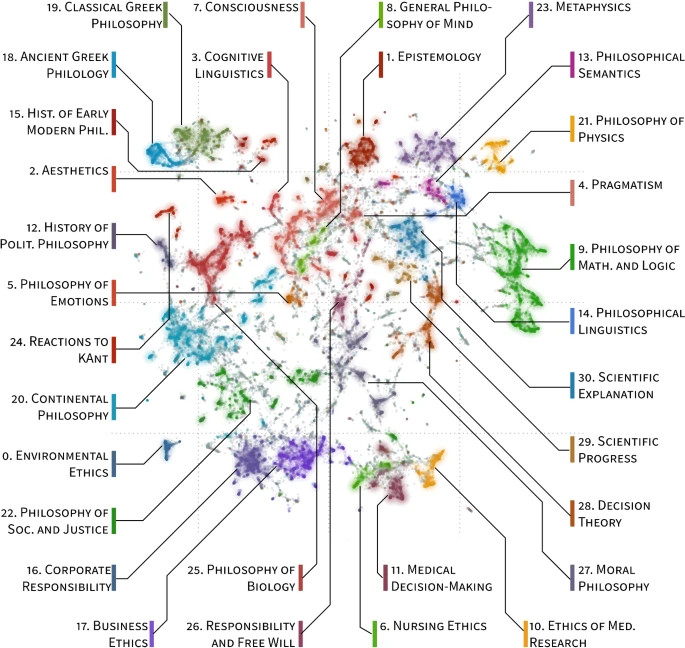 MaxNoichl's tweet photo. My first paper is officially out today in an issue of Synthese (it had been online already for a while).
You can read it here: https://t.co/0stjEHvnaV (It has pictures of philosophy!) https://t.co/EBU3Ejd4ns