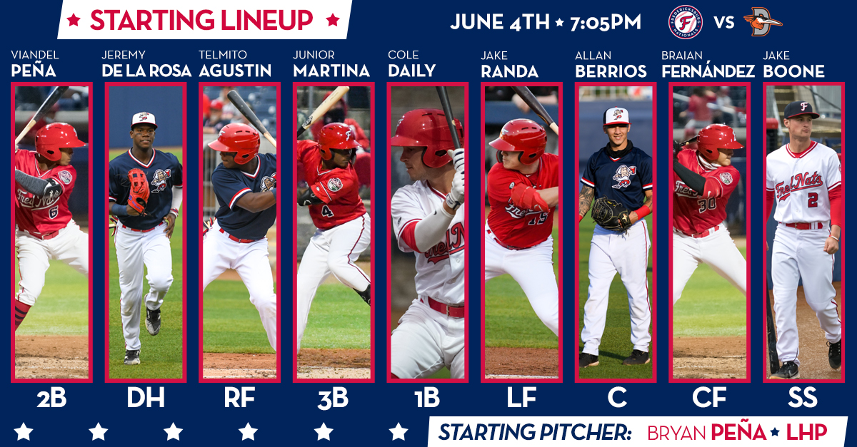 The FredNats look to make it two in a row against the <a href="/shorebirds/">Delmarva Shorebirds</a> on Firework Friday! 🎆

⏰: 7:05pm
📍: FredNats Ballpark
🎙: frednats.com/broadcast
📺: atmilb.com/2QR5rpm