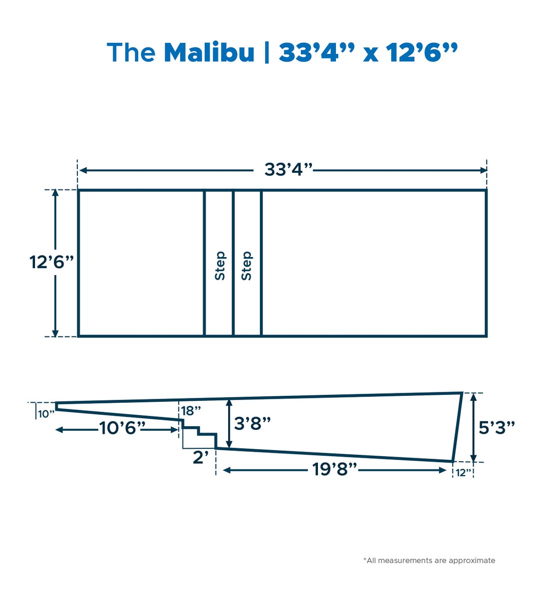 NachmanPool's tweet image. 